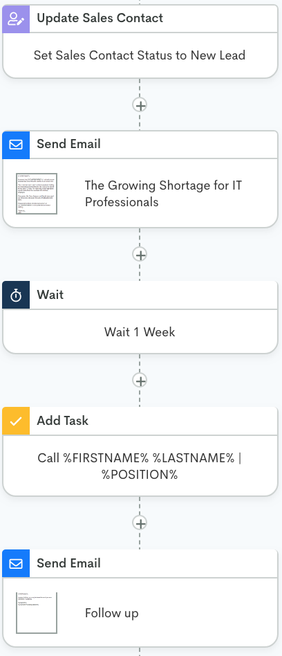 workflow screenshot client marketing